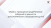 Модель проведения родительских собраний о важности дополнительного образования детей
