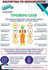 Бюллетень по безопасности