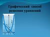 Графический  способ решения уравнений