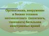 Организация, вооружение и боевая техника мотопехотного (пехотного, танкового) батальона иностранных армий