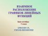 Взаимное расположение графиков линейных функций  (7 класс)