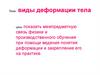 Виды деформации тела