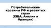 Потребительские корзины РФ и развитых стран (США, Англии и Франции) 21.01.2025