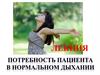 Потребность пациента в нормальном дыхании
