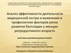 Анализ эффективности деятельности медицинской сестры в выявлении и профилактике факторов риска развития бесплодия у женщин