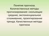 Понятие прогноза. Количественные методы прогнозирования: скользящие средние, экспоненциальное сглаживание тренда