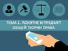 Понятие и предмет общей теории права. Тема 1