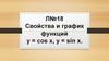 Свойства и график функций y = cos x, y = sin x. Амплитуда