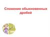 Сложение обыкновенных дробей