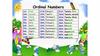 Ordinal Numbers