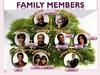 Family members