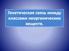 Генетическая связь между классами неорганических веществ