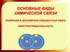Основные виды химической связи