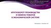 Кругооборот производства и обмена товаров в экономической системе