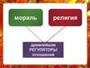 Мораль. Религия. Древнейшие регуляторы отношений