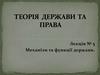 Механізм та функції держави. Лекція № 5