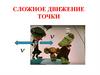 Сложное движение точки