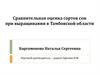 Сравнительная оценка сортов сои при выращивании в Тамбовской области