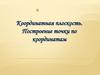 Построение точки по координатам
