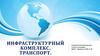 Инфраструктурный комплекс. Транспорт