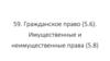 Гражданское право. Имущественные и неимущественные права