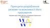 Принципи розроблення резюме та можливості його просування