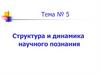 Структура и динамика научного познания
