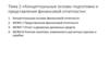 Концептуальные основы подготовки и представления финансовой отчетности. Тема 2