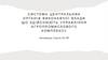 Система центральних органів виконавчої влади що здійснюють управління агропромислового комплексу