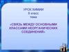 Связь между основными классами неорганических соединений