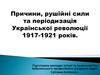 Причини, рушійні сили та періодизація Української революції 1917-1921 років