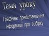 Графічне представлення інформації про вибірку