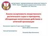 Анализ ассортимента лекарственного растительного сырья и препаратов, обладающих мочегонным действием в аптечной организации