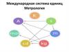 Международная система единиц. Метрология
