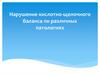 Нарушение кислотно-щелочного баланса при различных патологиях