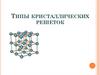 Типы кристаллических решеток