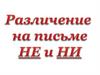 Различение на письме не и ни