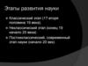 Этапы развития науки