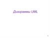 Диаграммы UML