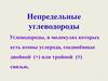 Непредельные углеводороды. Этиленовые углеводороды (алкены)