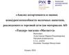 Анализ ассортимента и оценка конкурентоспособности молочных напитков, реализуемого в торговой сети (АО «Тандер» маг. «Магнит»)