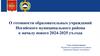 О готовности образовательных учреждений Ногайского муниципального района к началу нового 2024-2025 уч. года
