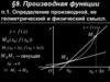 Производная функции. Тема 9