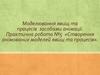 Практична робота №5 «Створення анімованих моделей явищ та процесів»