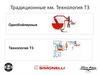 Традиционные км. Технология Т3