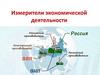 Измерители экономической деятельности
