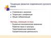 Тенденции развития современного русского языка