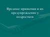 Вредные привычки и их предупреждение у подростков. Что такое вредная привычка?