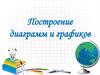 Построение диаграмм и графиков