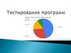 Тестирование программ